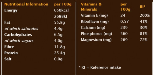 Бадемово масло 1kg Meridian Foods  2