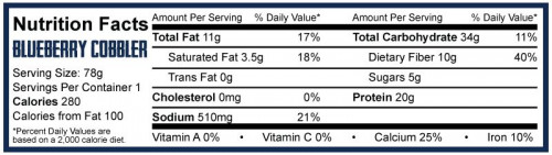 RF BAR 5% Nutrition Rich Piana 2