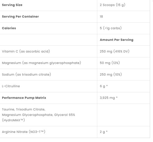 High Volume Pre-Workout PEScience 2