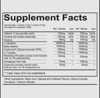 RedCon1 Total War Pump NON-STIM PRE-WORKOUT 2