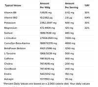 Cellucor C4 Ultimate 20 Servings 508g 2